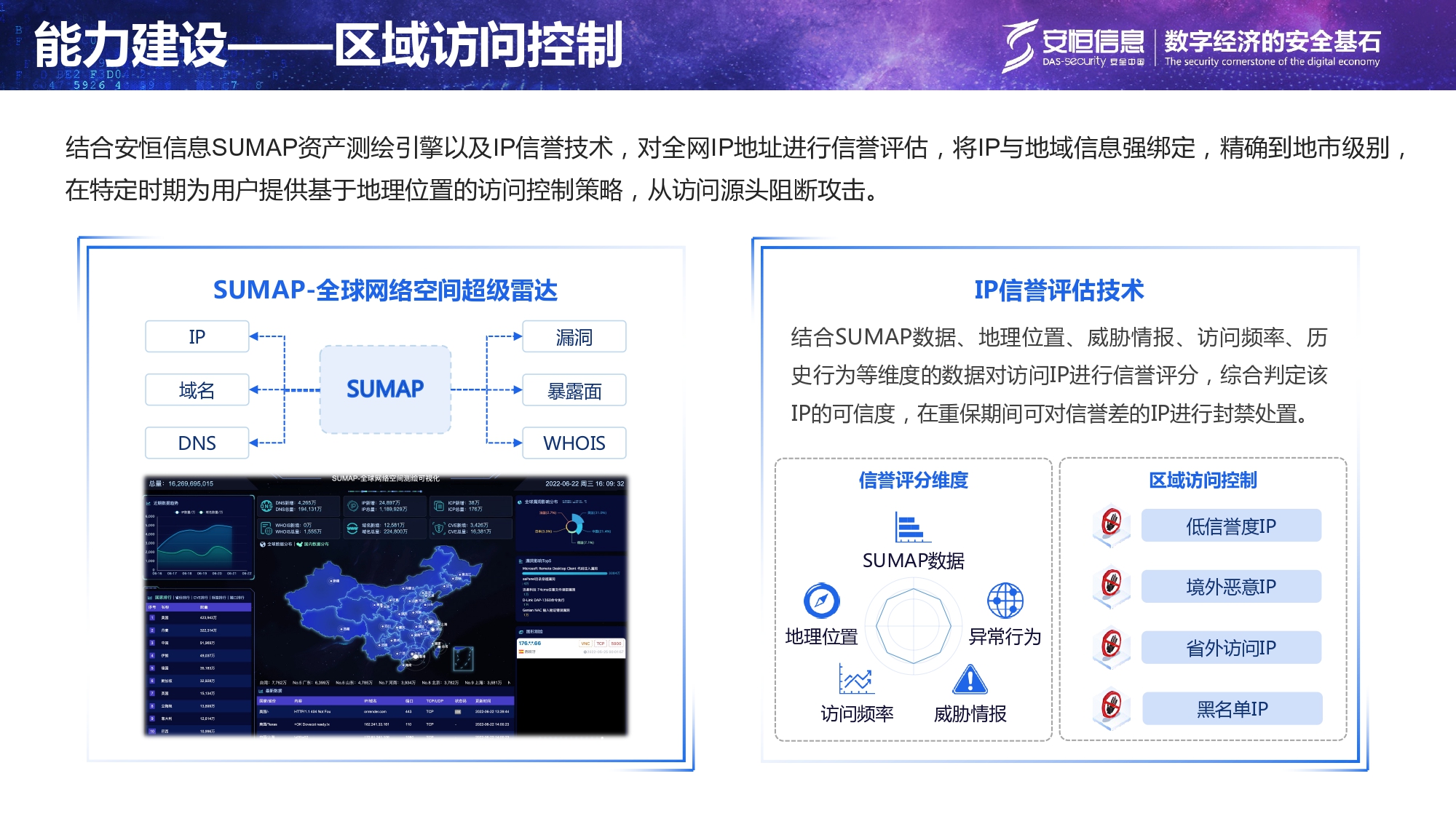 重要民生系統(tǒng)安全保障方案-匯總_page-0013