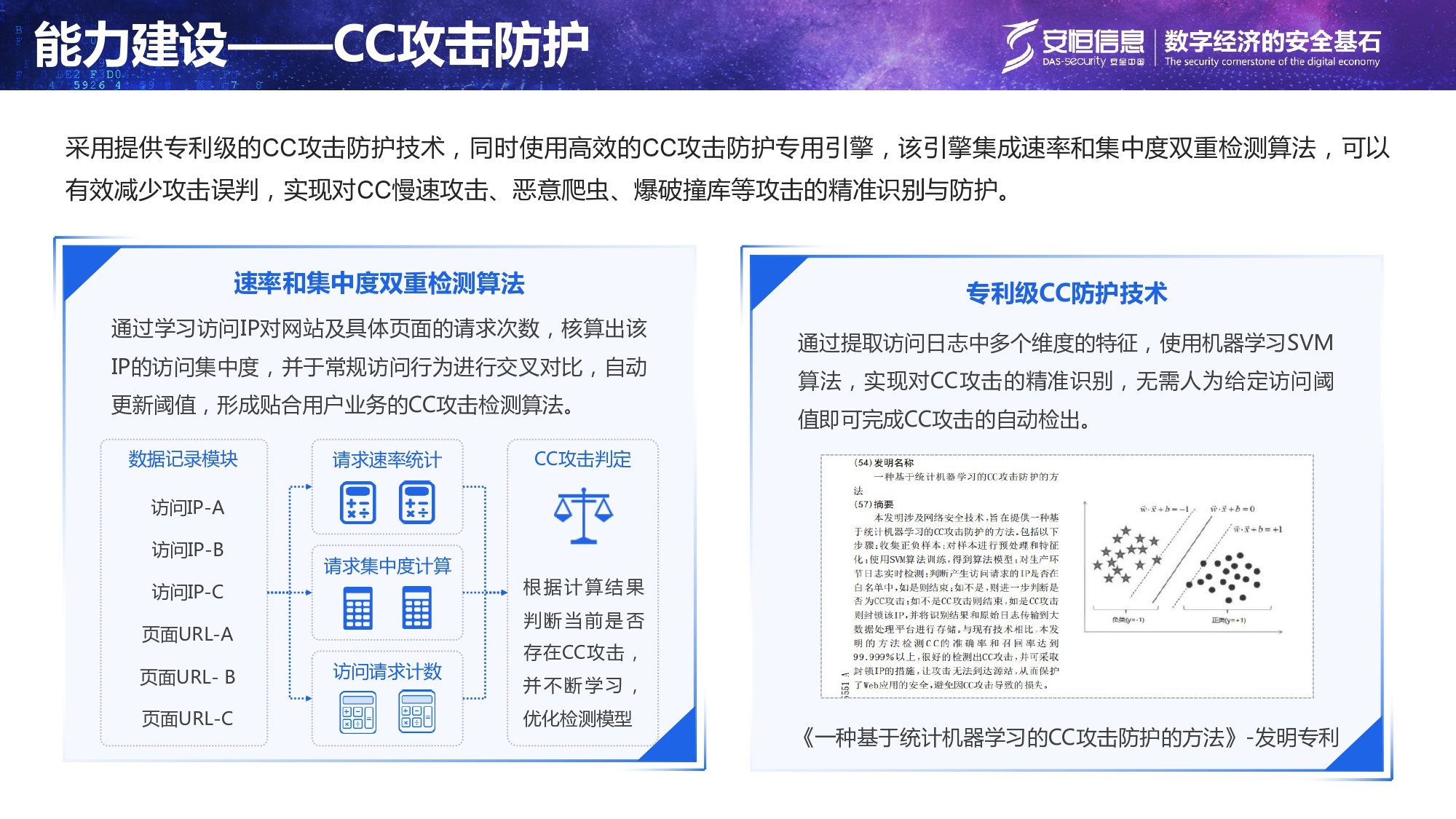 重要民生系統(tǒng)安全保障方案-匯總_page-0012