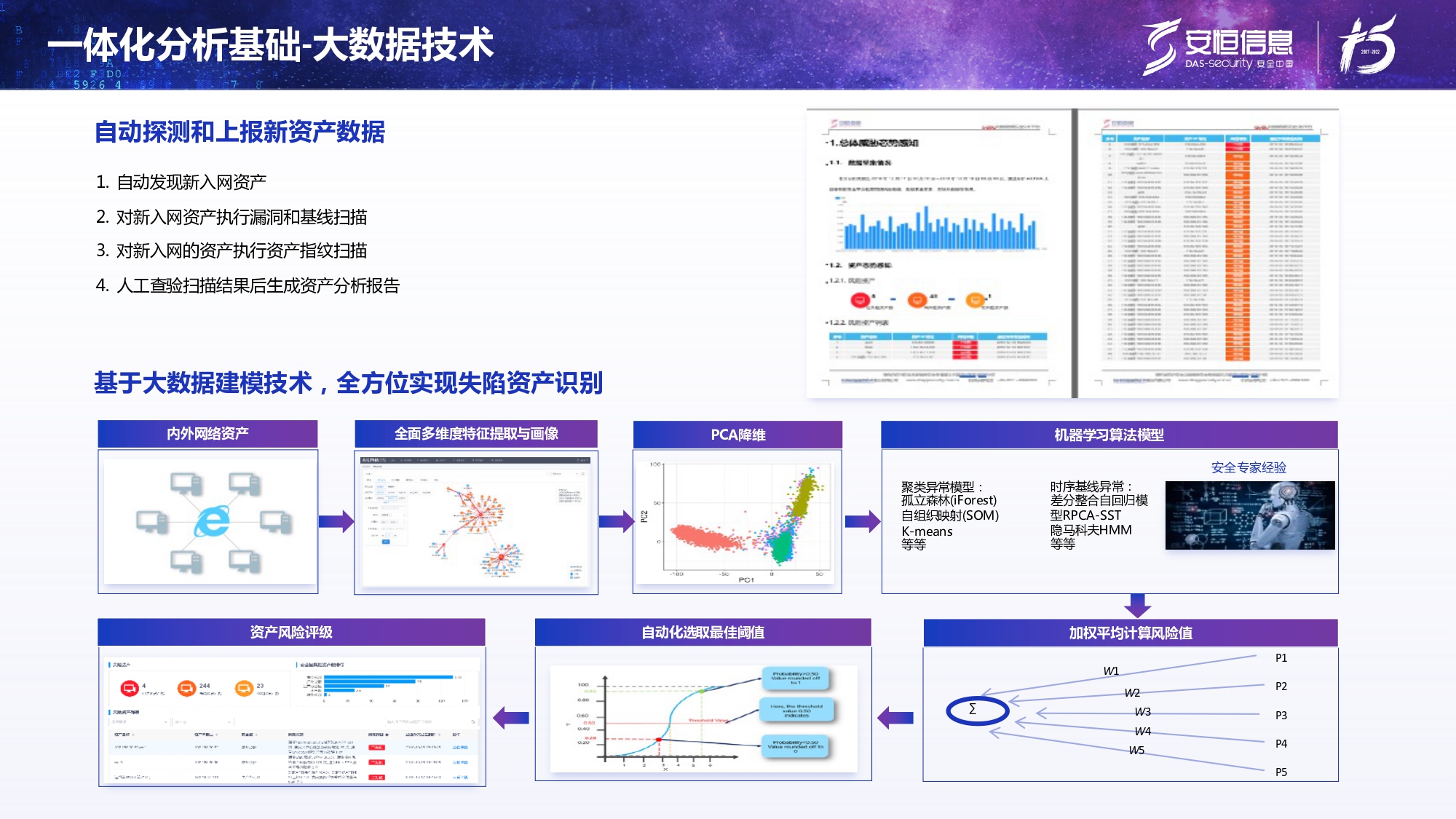 新產(chǎn)品發(fā)布-安恒終端安全管理系統(tǒng)（UES）_page-0012